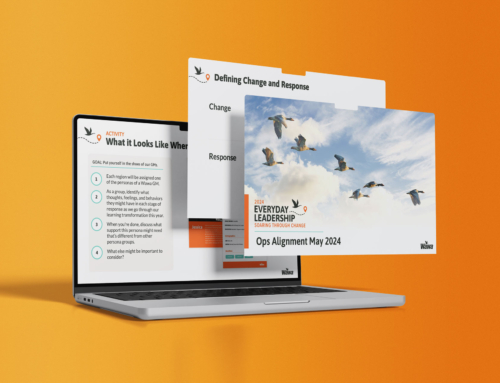 Wawa –  Everyday Leadership Presentation